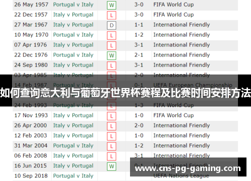 如何查询意大利与葡萄牙世界杯赛程及比赛时间安排方法