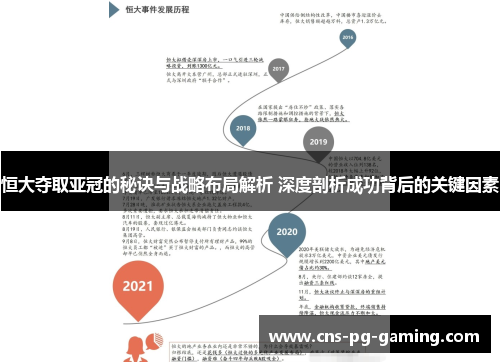 恒大夺取亚冠的秘诀与战略布局解析 深度剖析成功背后的关键因素