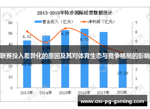 联赛投入差异化的原因及其对体育生态与竞争格局的影响 联赛投入差异化的原因及其对体育生态与竞争格局的影响