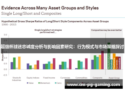 超级杯球迷忠诚度分析与影响因素研究：行为模式与市场策略探讨