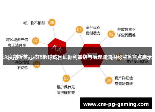 深度剖析英冠被指假球成因证据利益链与治理漏洞揭秘监管盲点启示 深度剖析英冠被指假球成因证据利益链与治理漏洞揭秘监管盲点启示