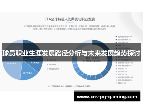 球员职业生涯发展路径分析与未来发展趋势探讨 球员职业生涯发展路径分析与未来发展趋势探讨
