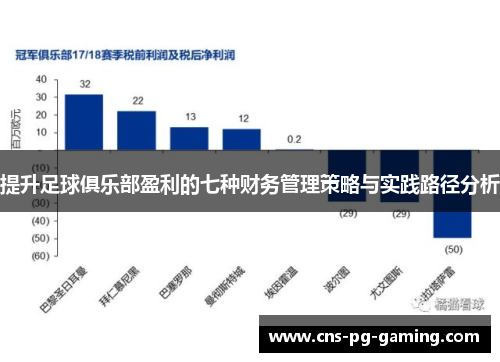 提升足球俱乐部盈利的七种财务管理策略与实践路径分析 提升足球俱乐部盈利的七种财务管理策略与实践路径分析