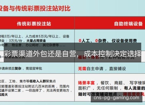 彩票渠道外包还是自营，成本控制决定选择
